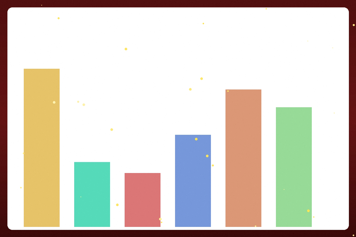 炸金花策略分析图表