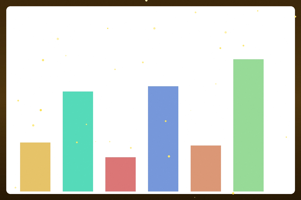 老虎机策略分析图表